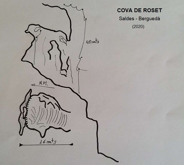 topo 0: Cova de Roset