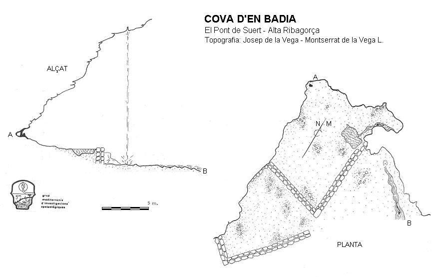 topo 0: Cova d'en Badia