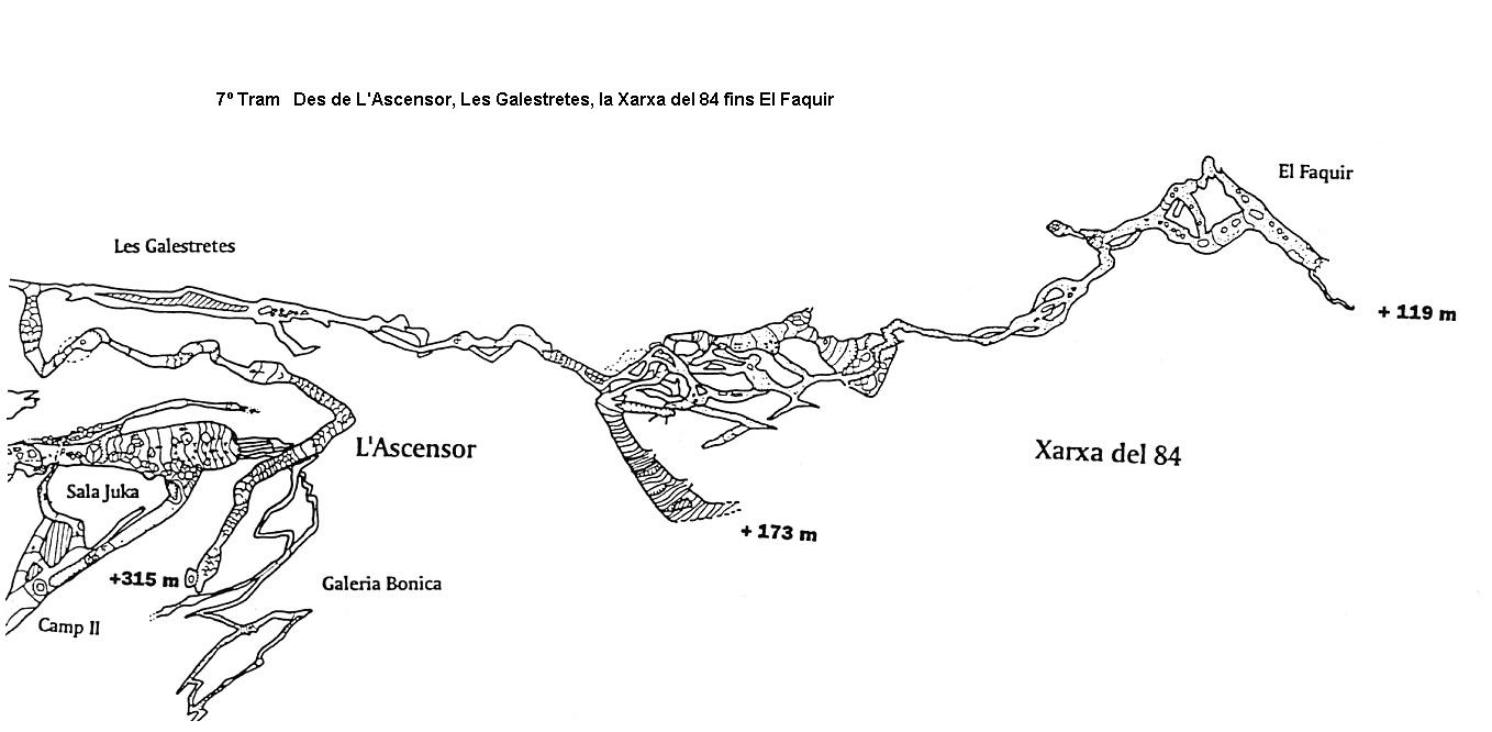 topo 7: Cova Cuberes