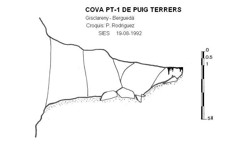 topo 0: Cova Pt-1 de Puig Terrers