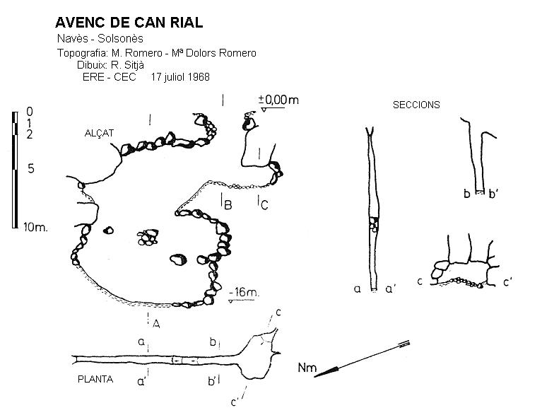 topo 0: Avenc de Can Rial