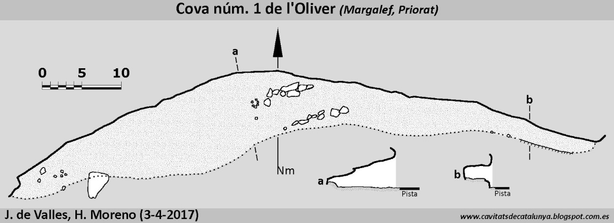 topo 0: Cova Nº1 de l'Oliver