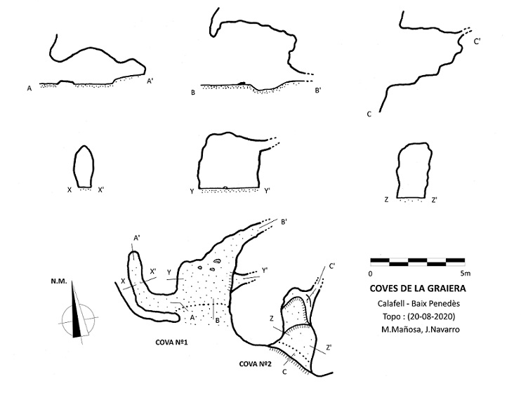 topo 0: Coves de la Graiera