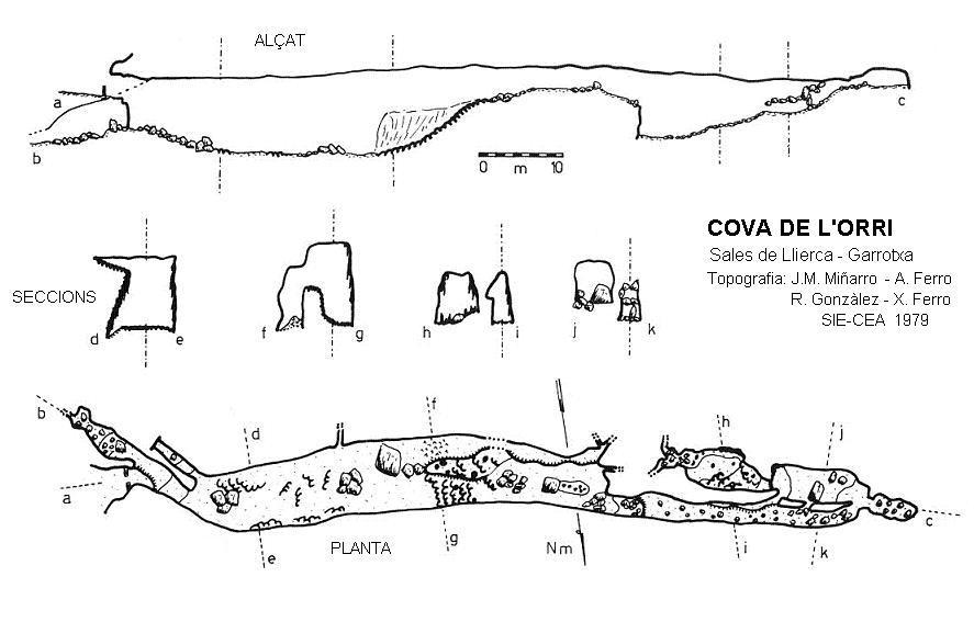 topo 0: Cova de l'Orri