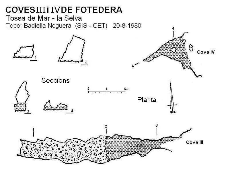 topo 1: Cova Iii de Fotedera