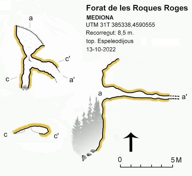 topo 0: Forat de les Roques Roges