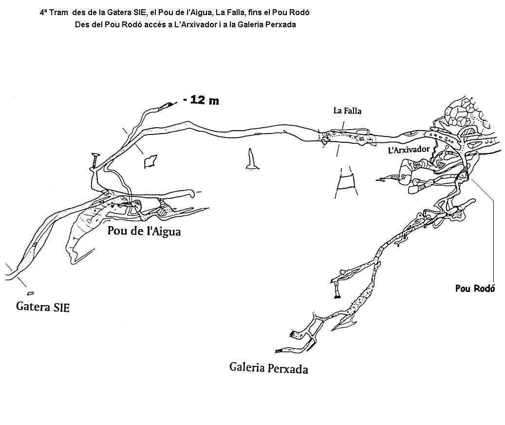 topo 4: Cova Cuberes