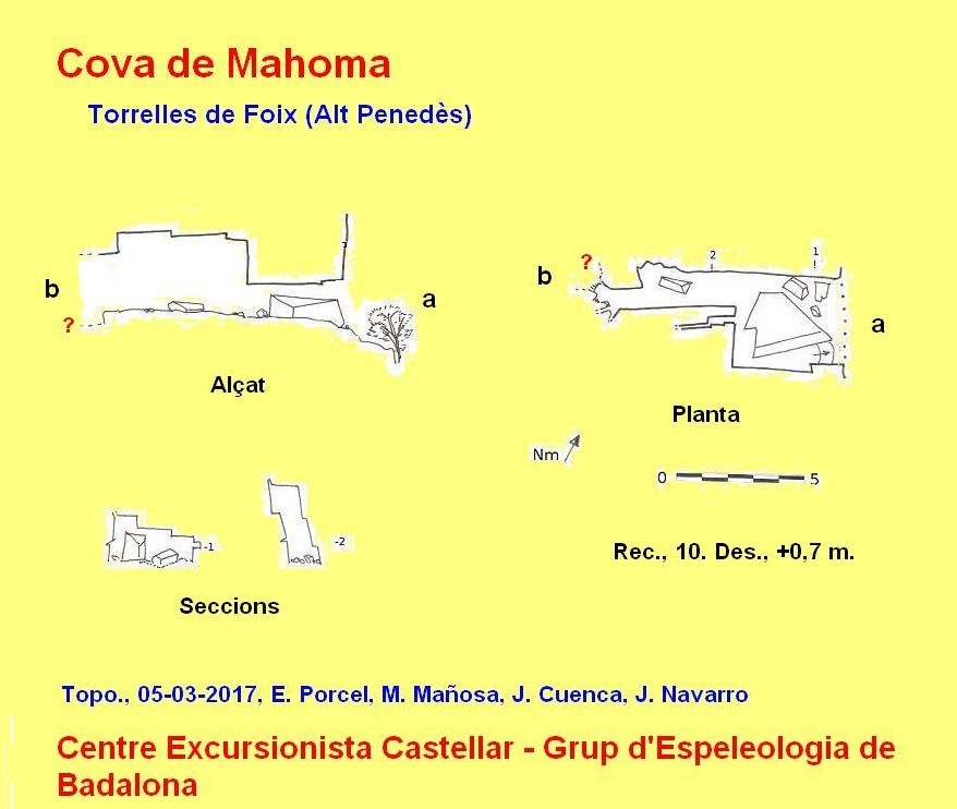 topo 0: Cova Mahoma