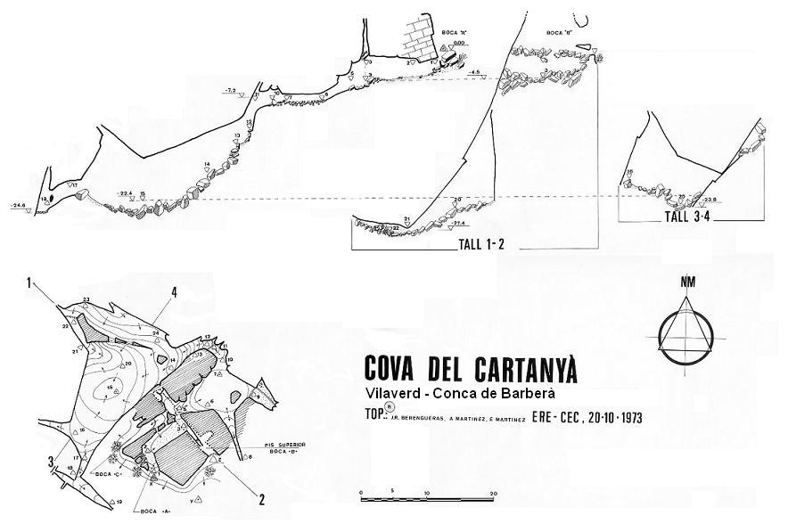 topo 0: Cova del Cartanyà