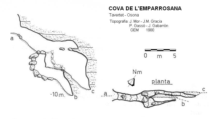 topo 0: Cova de l'Emparrosana