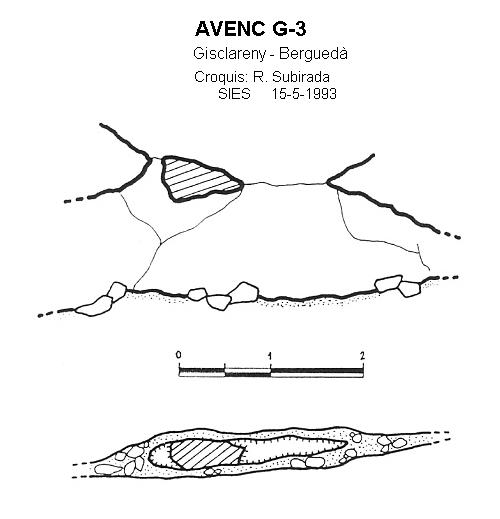 topo 0: Avenc G-3