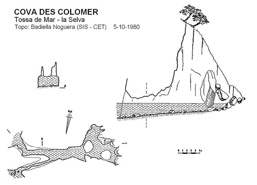 topo 0: Cova Des Colomer