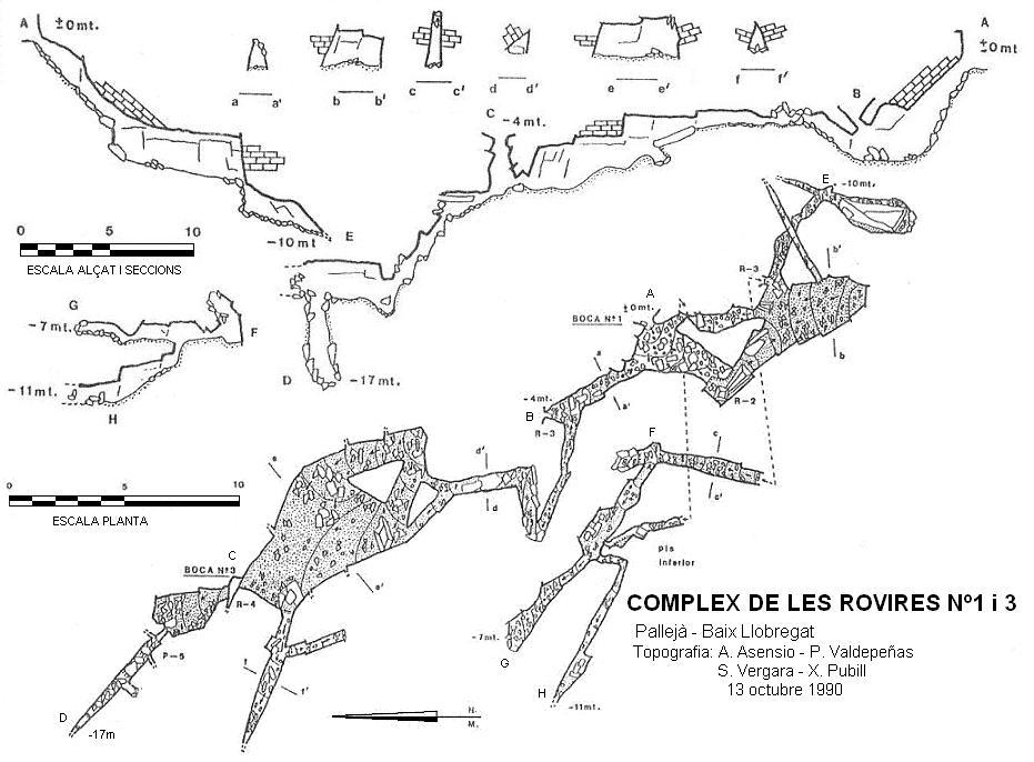 topo 0: Complex de les Rovires Nº1-3