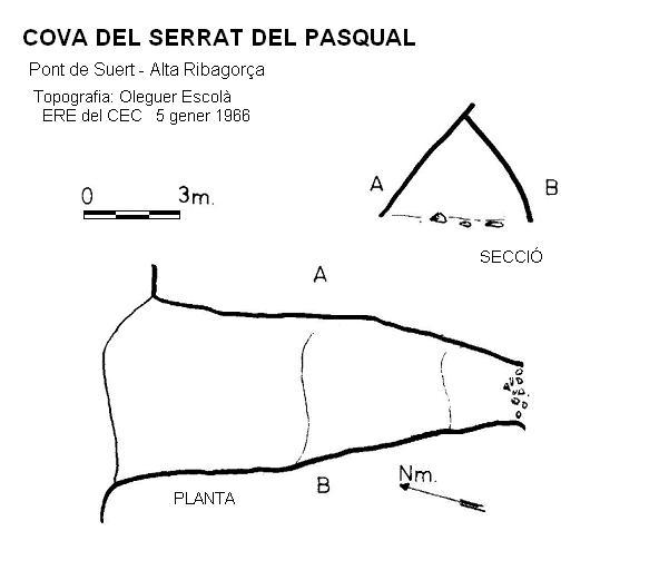 topo 0: Cova del Serrat del Pasqual