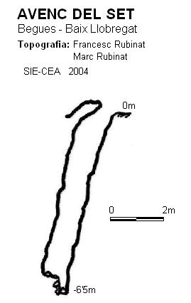 topo 0: Avenc del Set
