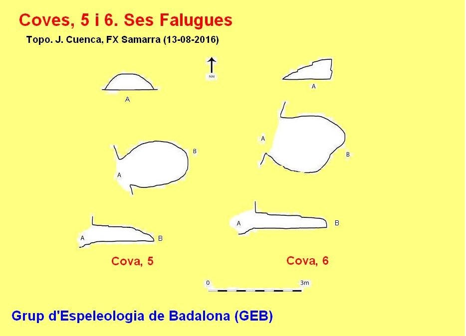 topo 2: Coves de Ses Falugues