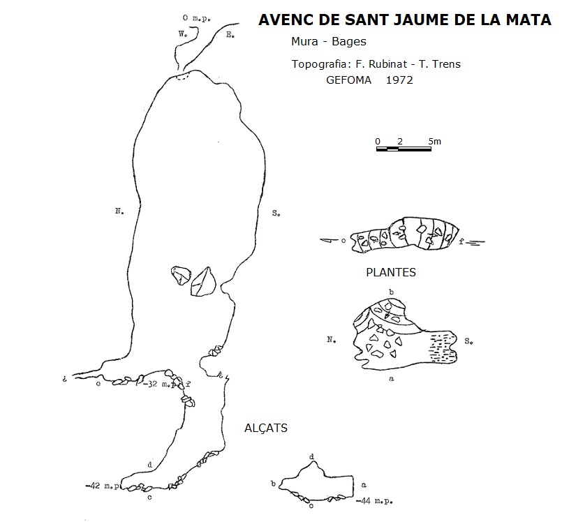 topo 2: Avenc de Sant Jaume de la Mata