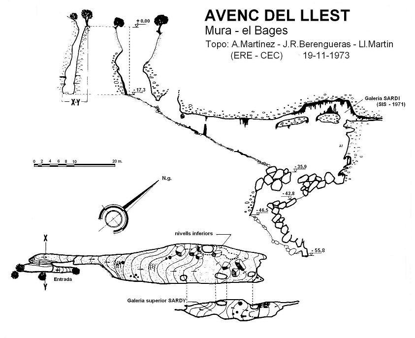 topo 0: Avenc del Llest