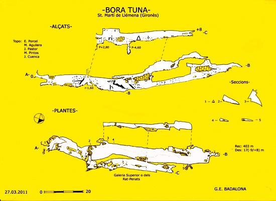 topo 1: Bora Tuna