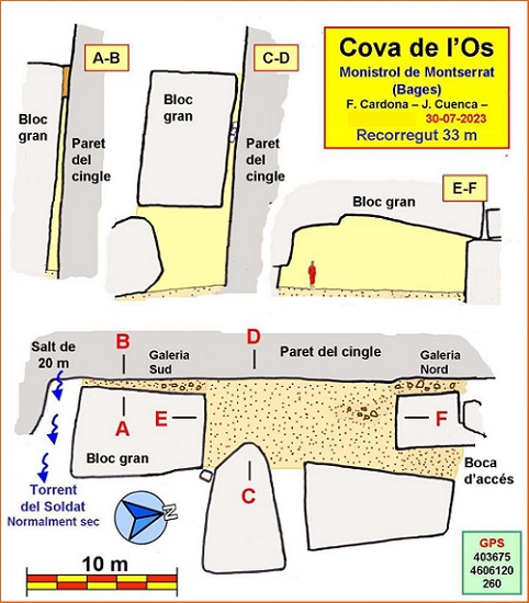 topo 0: Cova de l'Os