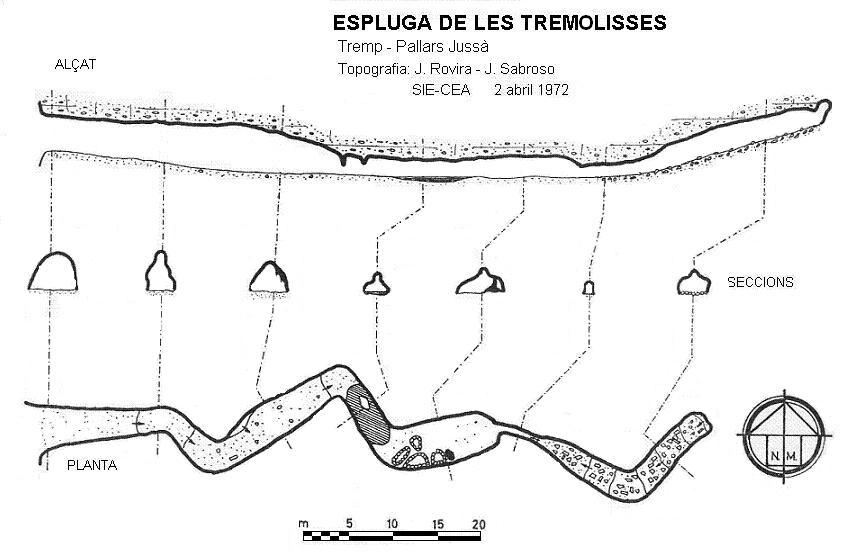 topo 0: Espluga de les Tremolisses