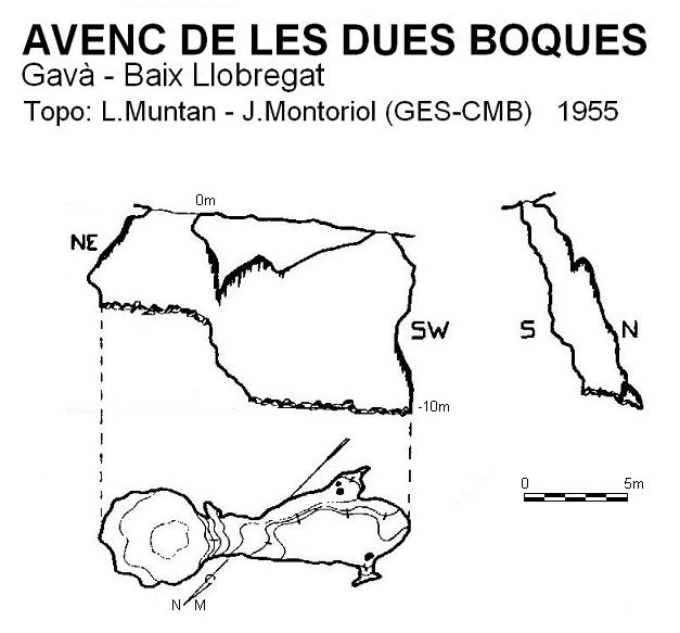 topo 0: Avenc de les Dues Boques