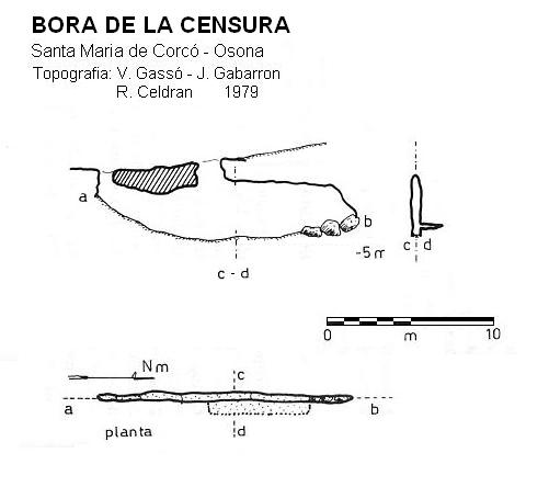 topo 0: Bora de la Censura