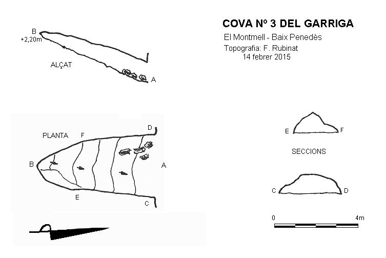 topo 0: Cova Nº3 del Garriga