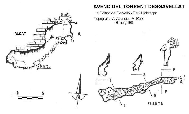 topo 0: Avenc del Torrent Desgavellat