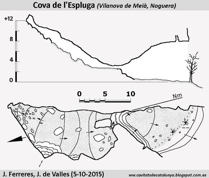 topo 0: Cova de l'Espluga