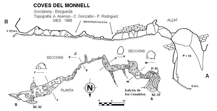 topo 0: Coves del Monnell