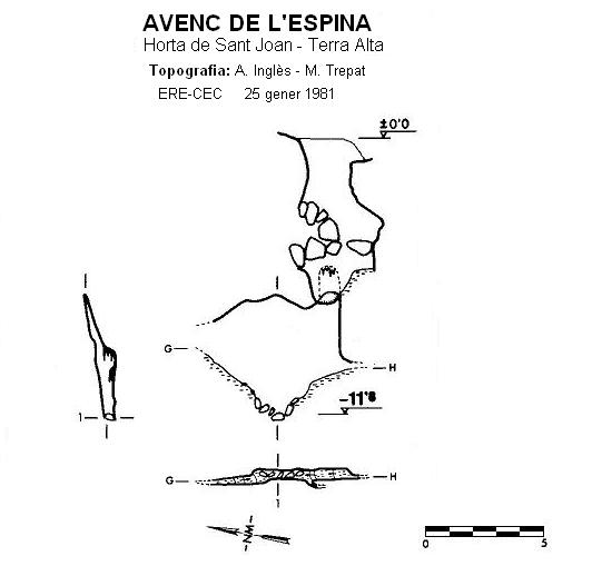 topo 0: Avenc de l'Espina