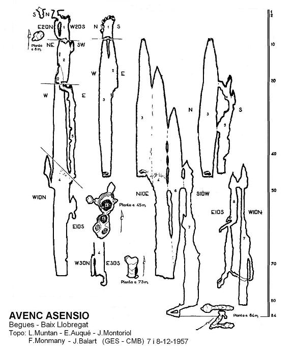 topo 0: Avenc Asensio