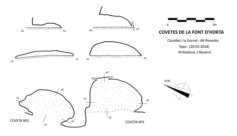 topo 0: Covetes de la Font d'horta