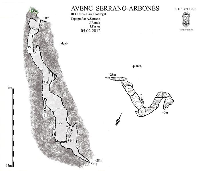 topo 0: Avenc Serrano-arbonés