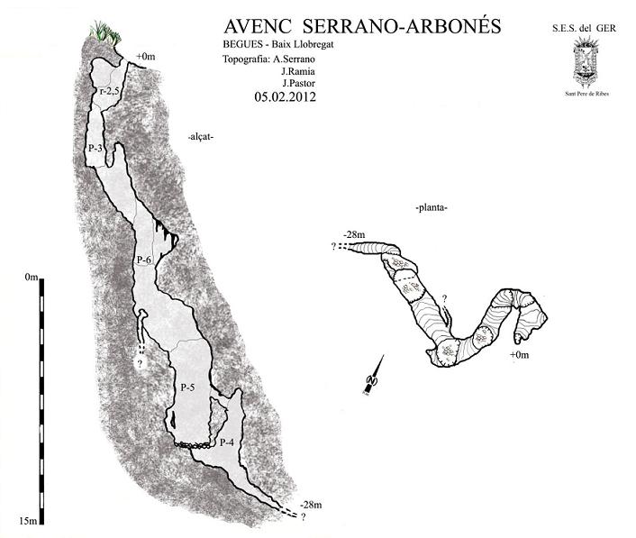 topo 0: Avenc Serrano-arbonés