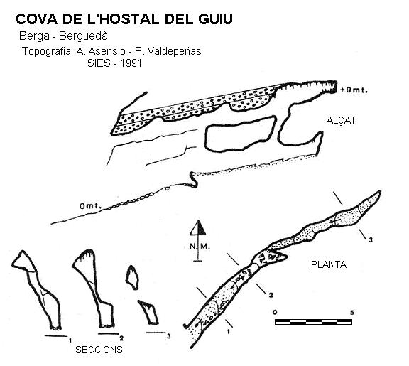 topo 0: Cova de l'Hostal del Guiu