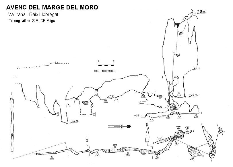 topo 0: Avenc del Marge del Moro