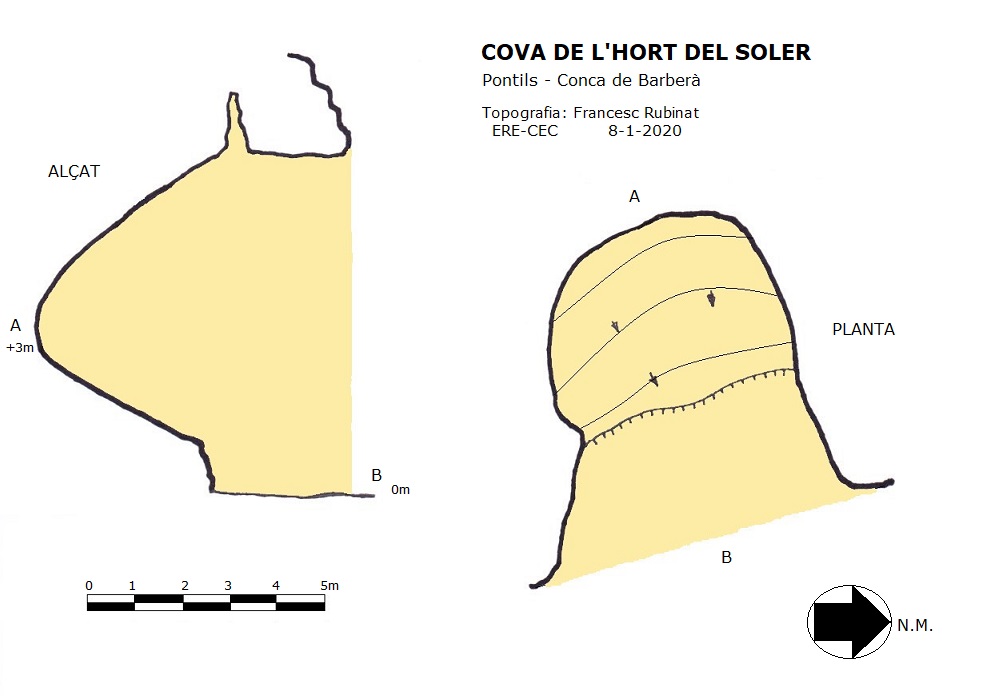 topo 0: Cova de l'Hort del Soler