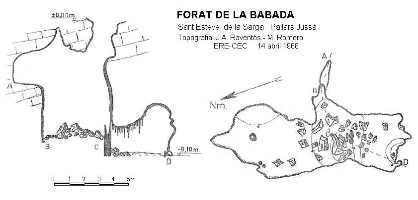 topo 0: Forat de la Badada