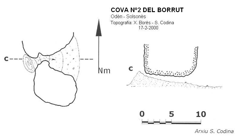 topo 0: Balma Nº2 del Borrut