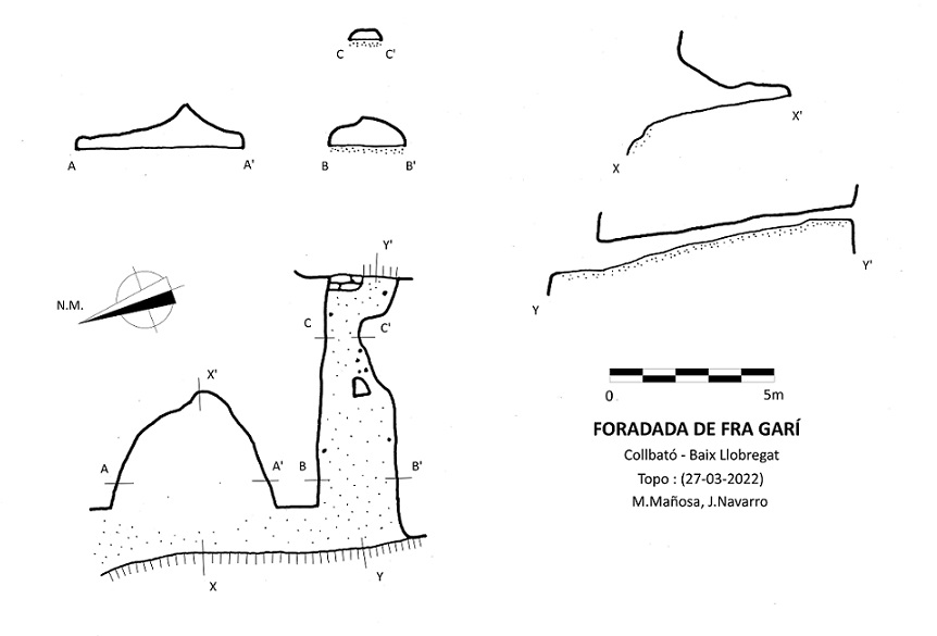 topo 0: Foradada de Fra Garí