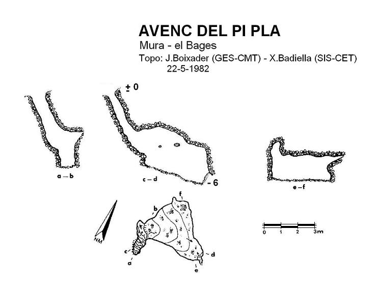 topo 0: Avenc del Pi Pla