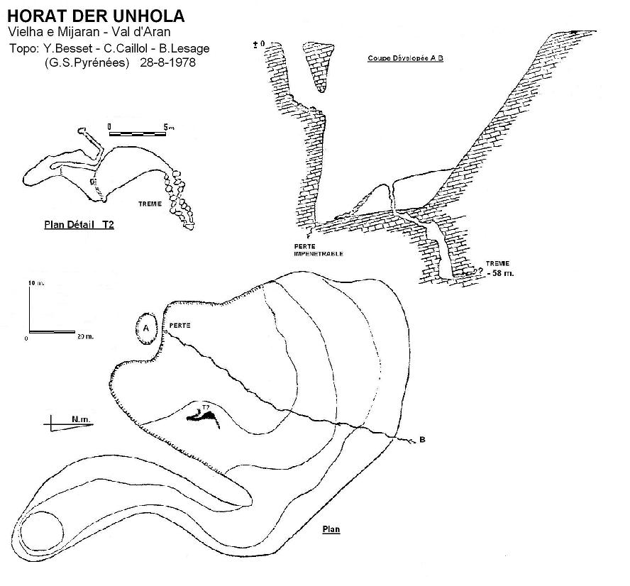 topo 0: Horat Der Unhòla