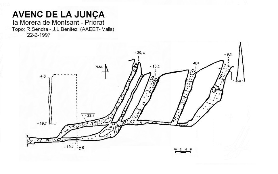 topo 1: Avenc de la Junça