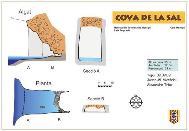 topo 0: Cova de la Sal