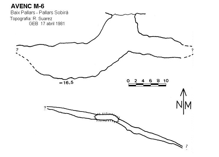 topo 0: Avenc M-6