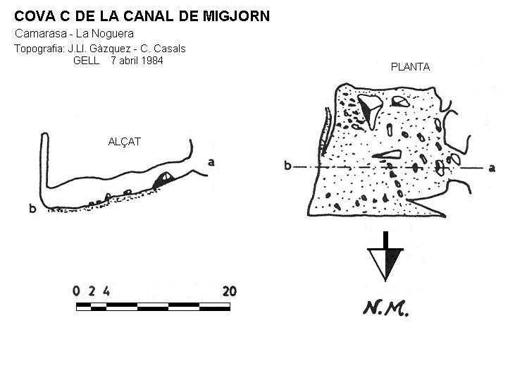 topo 0: Cova C de la Canal de Migjorn