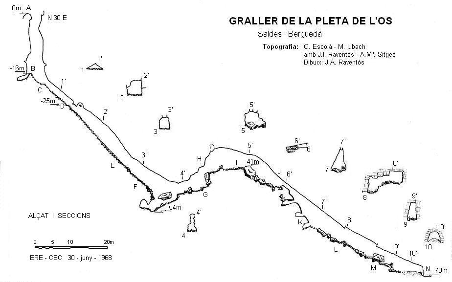 topo 0: Graller de la Pleta de l'ós