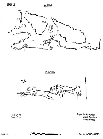 topo 0: Esquerda Sg-2
